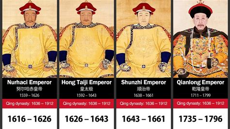 From Ancient Rituals to Modern Wonders: The Legacy of Chinese Emperors